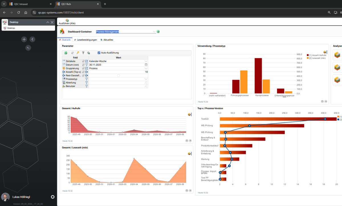 Screenshot QS1: BI Auswertungen Prozessmanagement