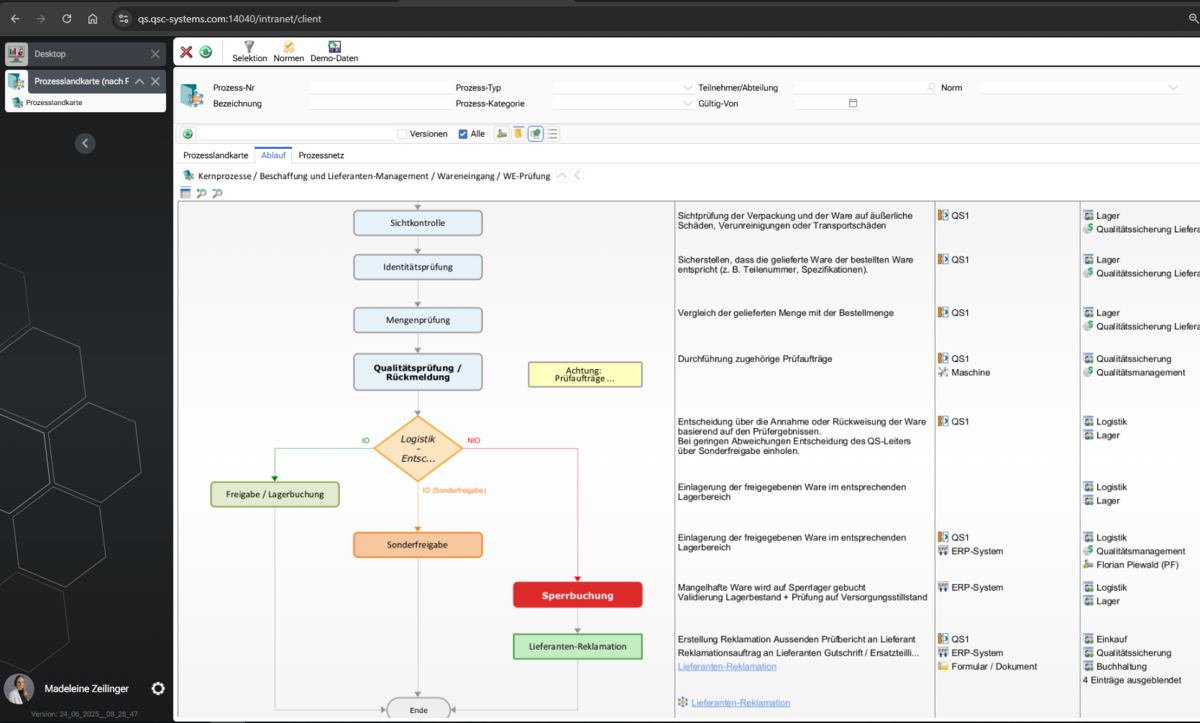 Screenshot QS1 Ablaufdiagramm